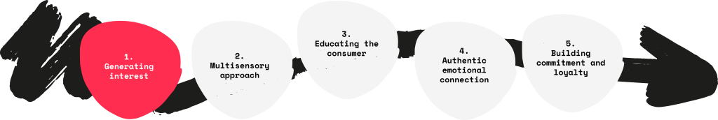 Polku grafiikka englanti 2 BLogiteksti 1