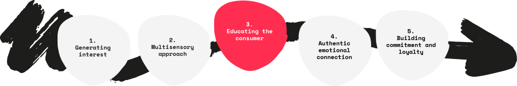 Polku grafiikka englanti blogi 3 2